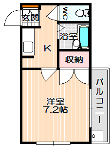 伏見桃山駅 徒歩5分 構造:鉄骨造